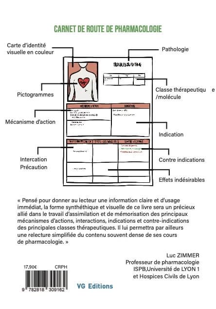Pharmacologix & Carnet de route de la pharmacologie 3 - Epitop Pharmacie