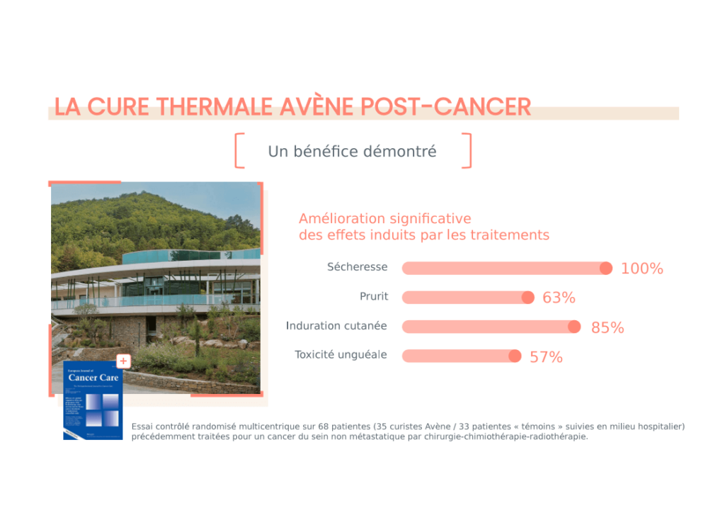 Oncologie 27 - Epitop Pharmacie
