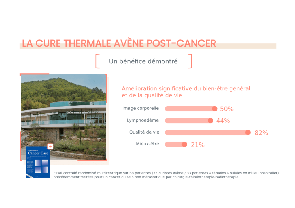 Oncologie 28 - Epitop Pharmacie