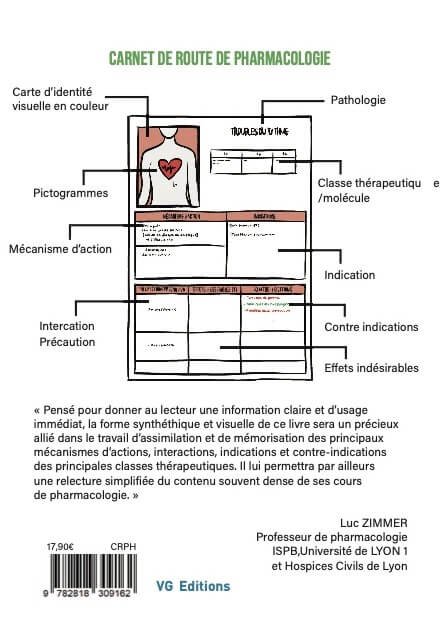 Carnet de route de la Pharmacologie