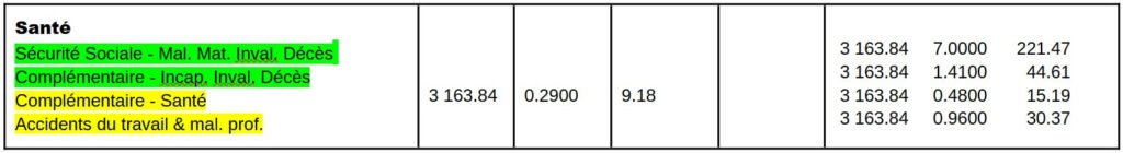 Comprendre son bulletin de salaire 4 - Epitop Pharmacie